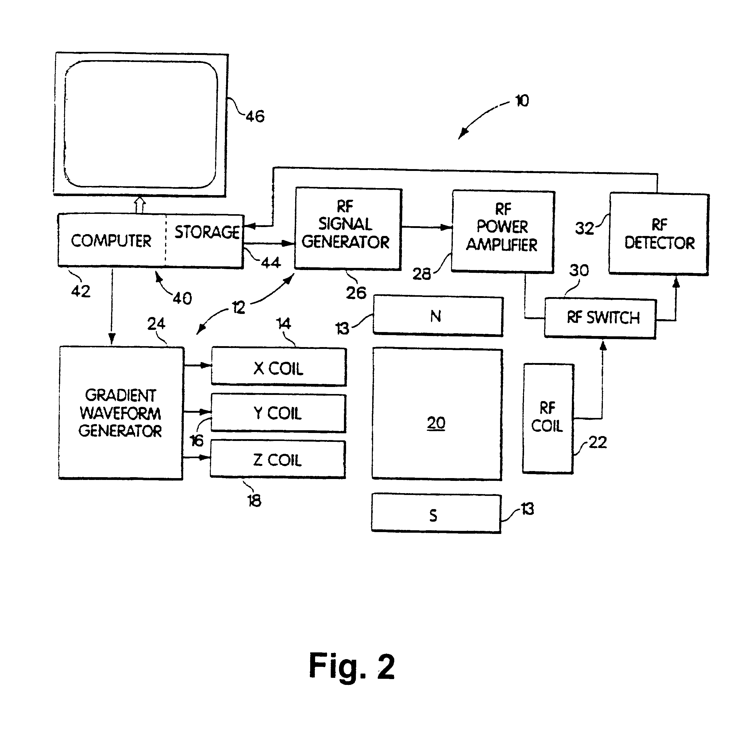 Method of fast and reliable tissue differentiation using diffusion-weighted magnetic resonance imaging