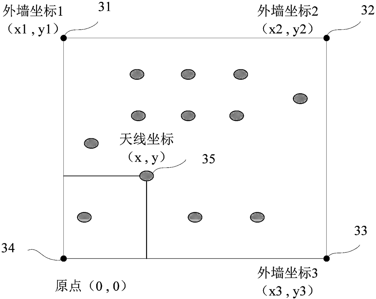 Positioning method and device for signal leakage antenna nodes