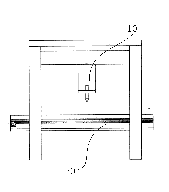 The placement structure of the placement machine