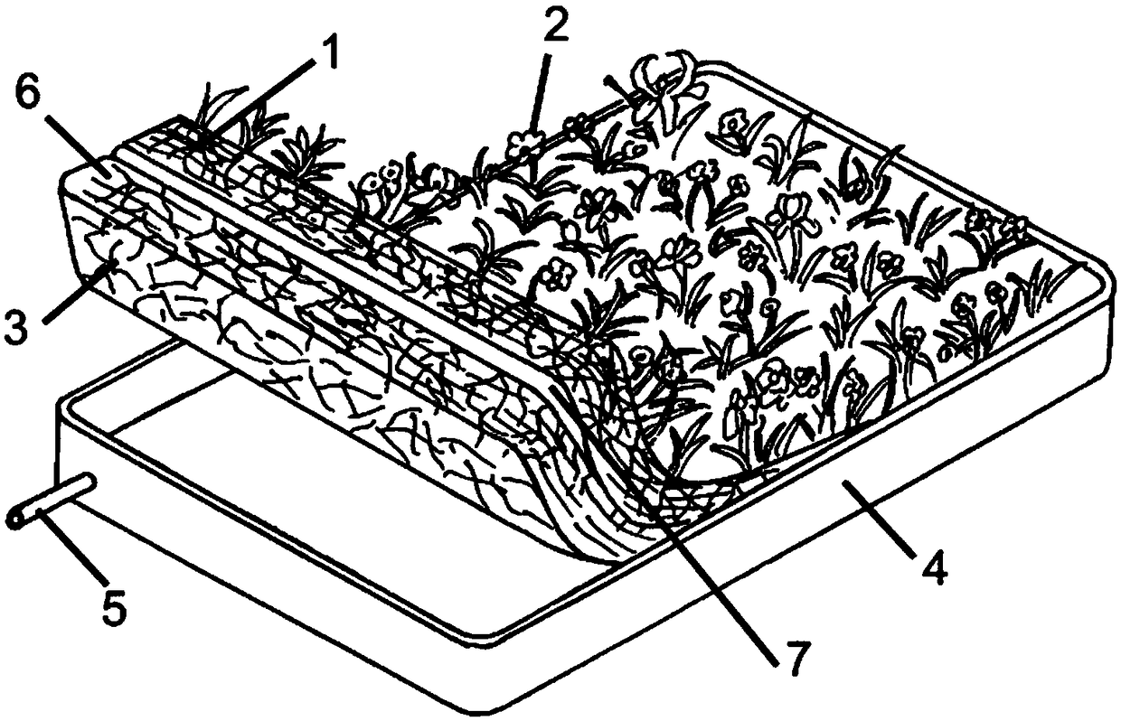 Platform and method for greening roof by using waste natural biomass materials as matrix materials