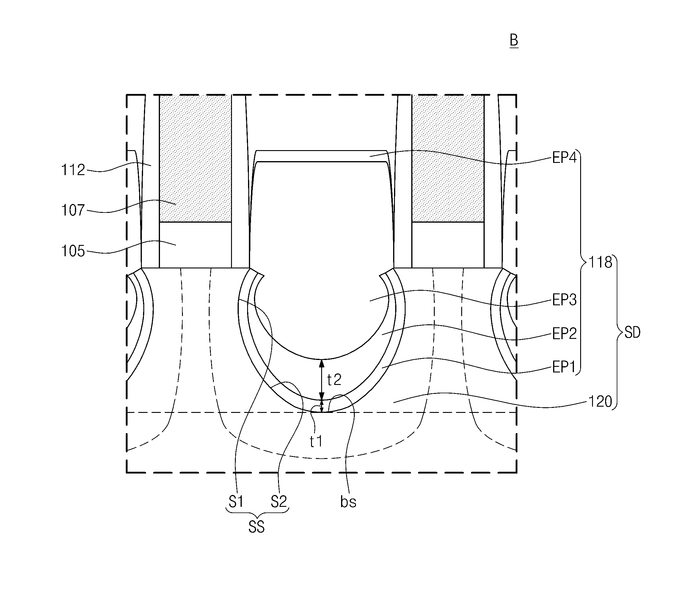 Semiconductor device and method of fabricating the same