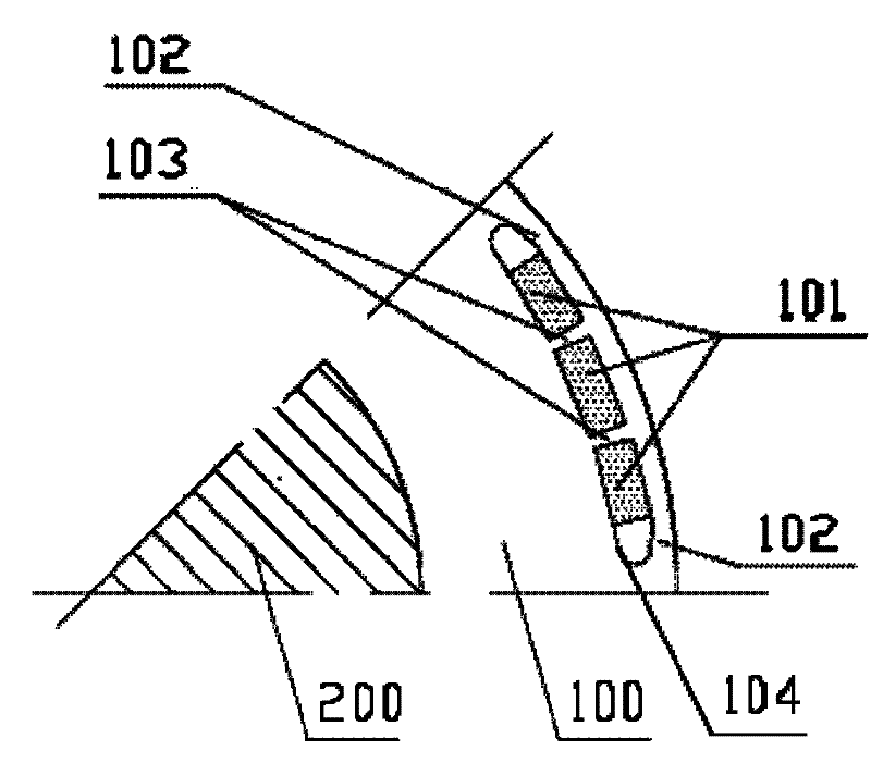 Permanent magnet synchronous motor and cambered rotor structure thereof