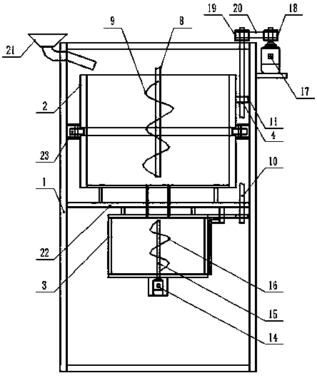 Mixing equipment for polycarbonate modified material