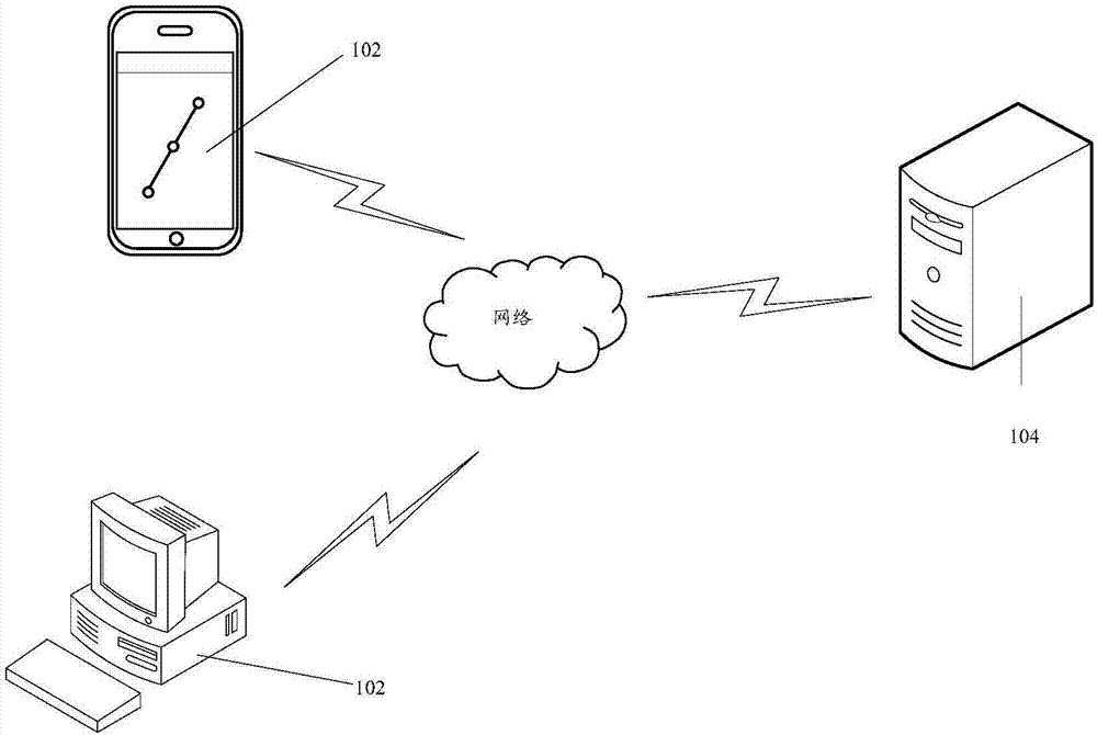 Cinema seat online selecting method and device