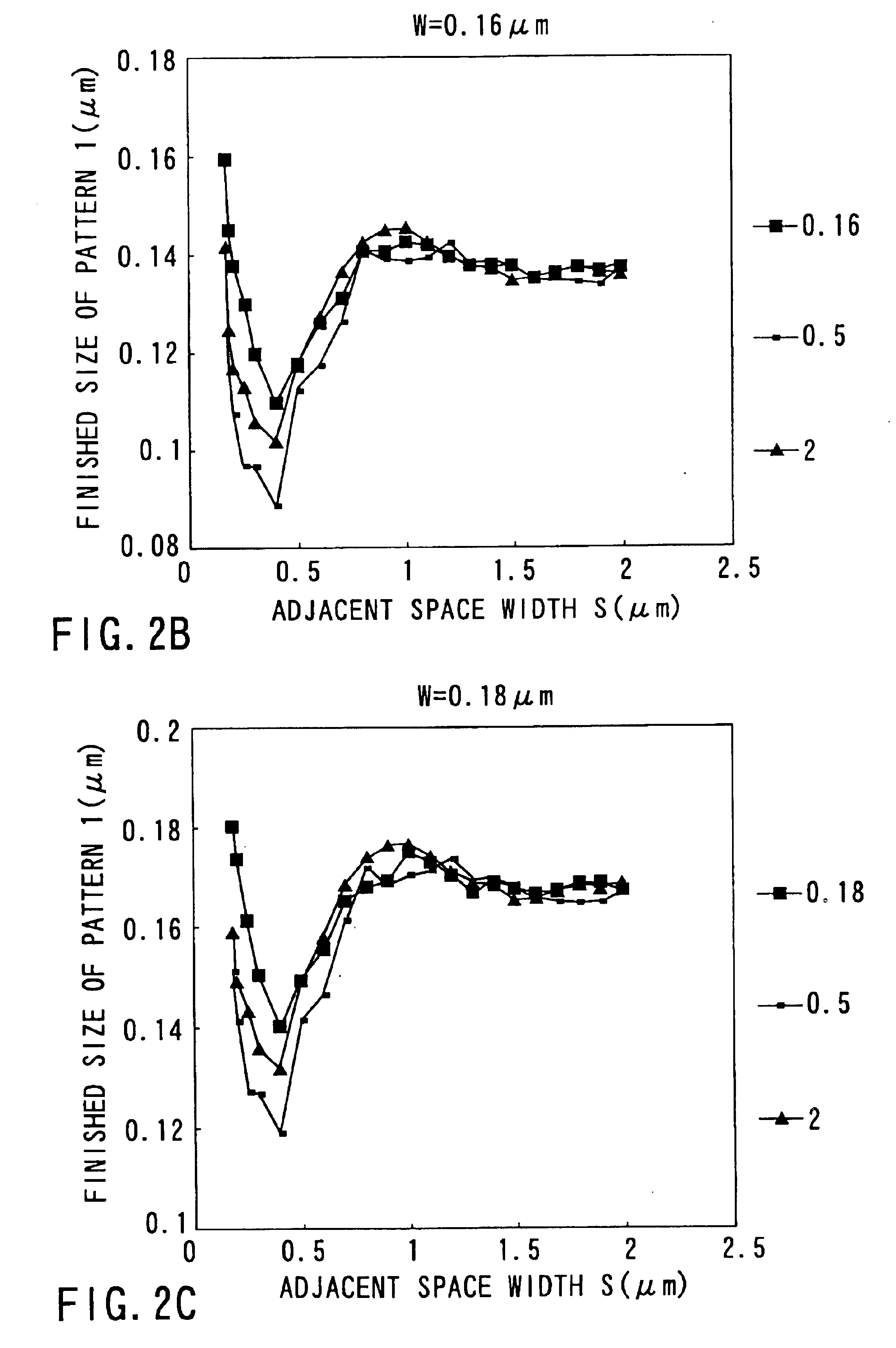 Mask pattern correction method, mask pattern creation system using the correction method, and computer-readable recording medium