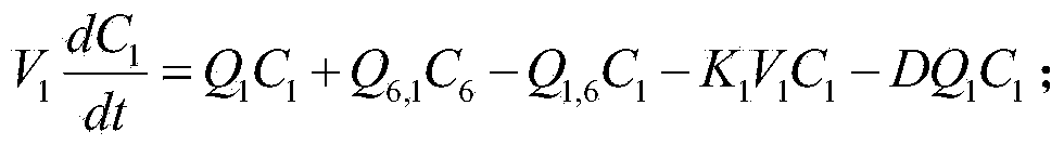 Method for predicating and analyzing water quantity and quality coupling simulation in oversized river basin