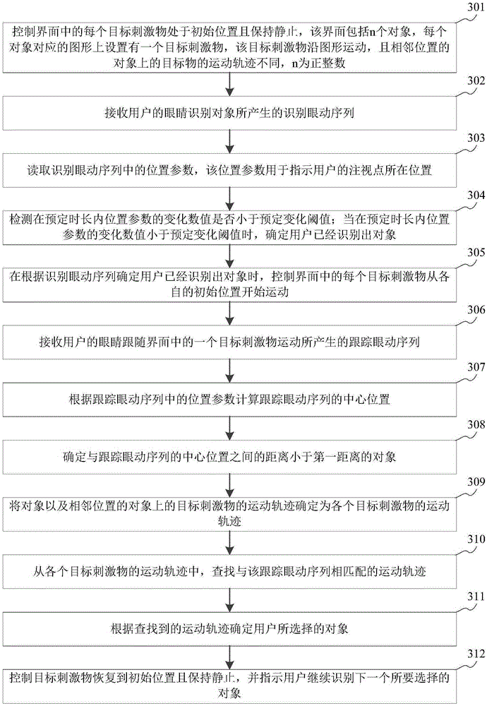 Object selection method and device