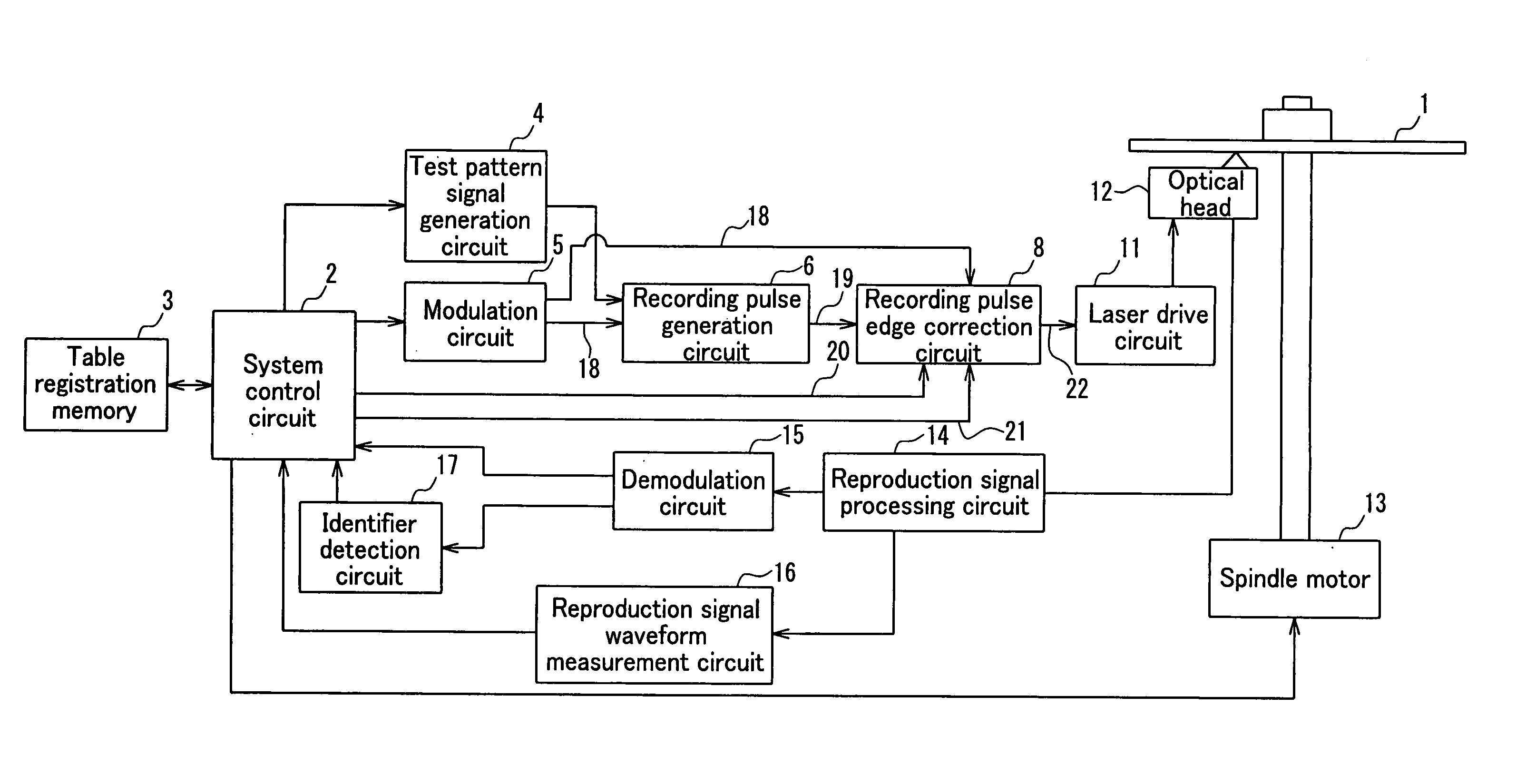 Optical information recording method, optical information recording device, and optical information recording medium