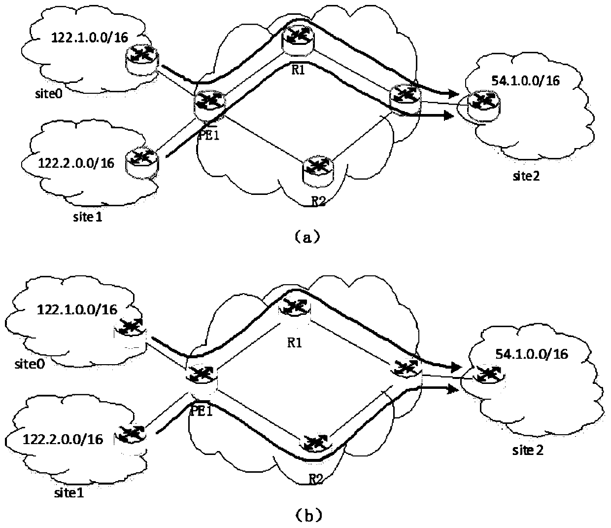 Method and system for realizing L3VPN based on two-dimensional routing protocol