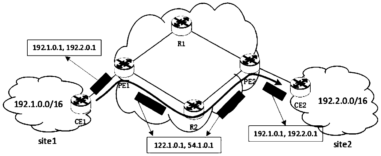 Method and system for realizing L3VPN based on two-dimensional routing protocol