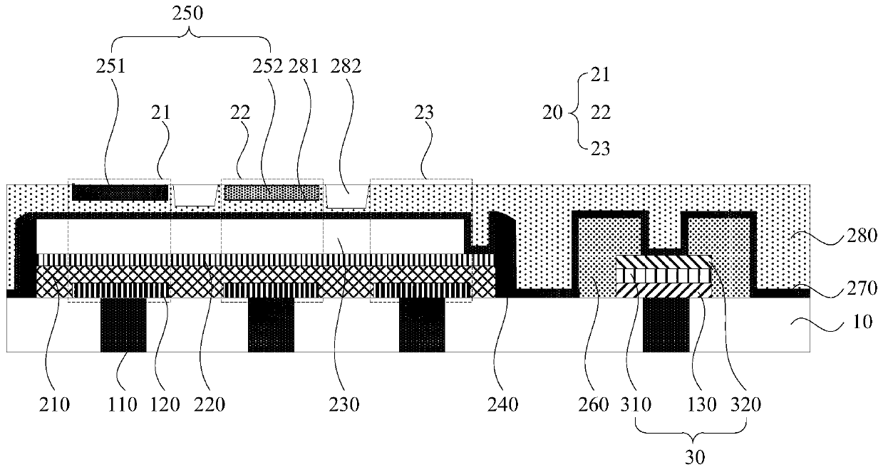 Display panel with eye tracking function and preparation method thereof