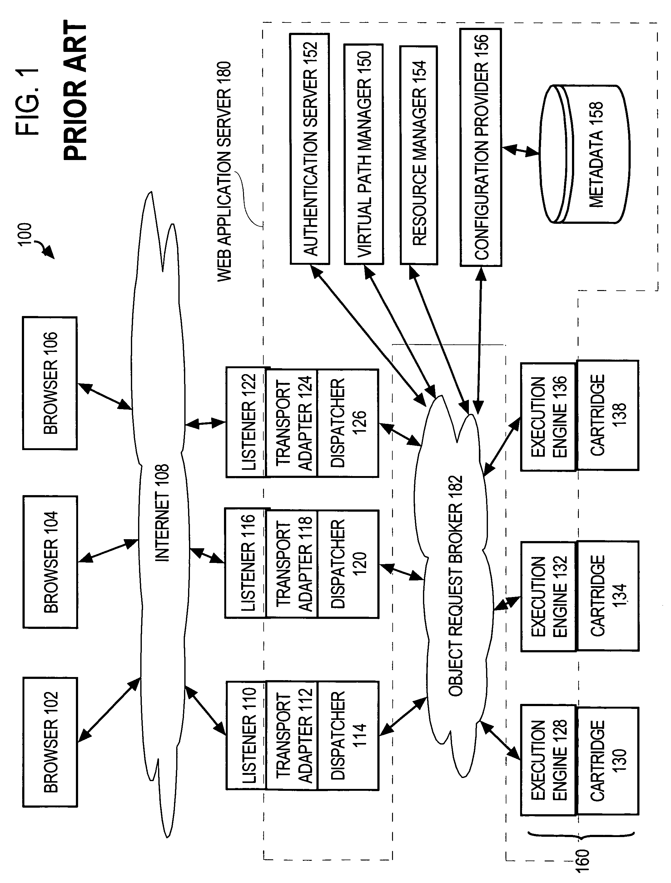 Multidimensional repositories for problem discovery and capacity planning of database applications