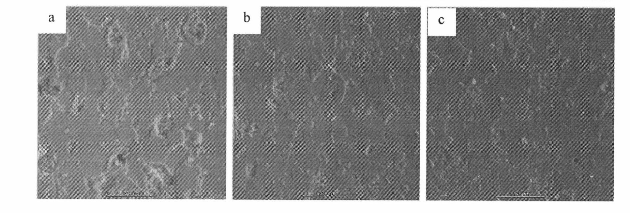 Neodymium iron boron magnet, preparation method and device applying same