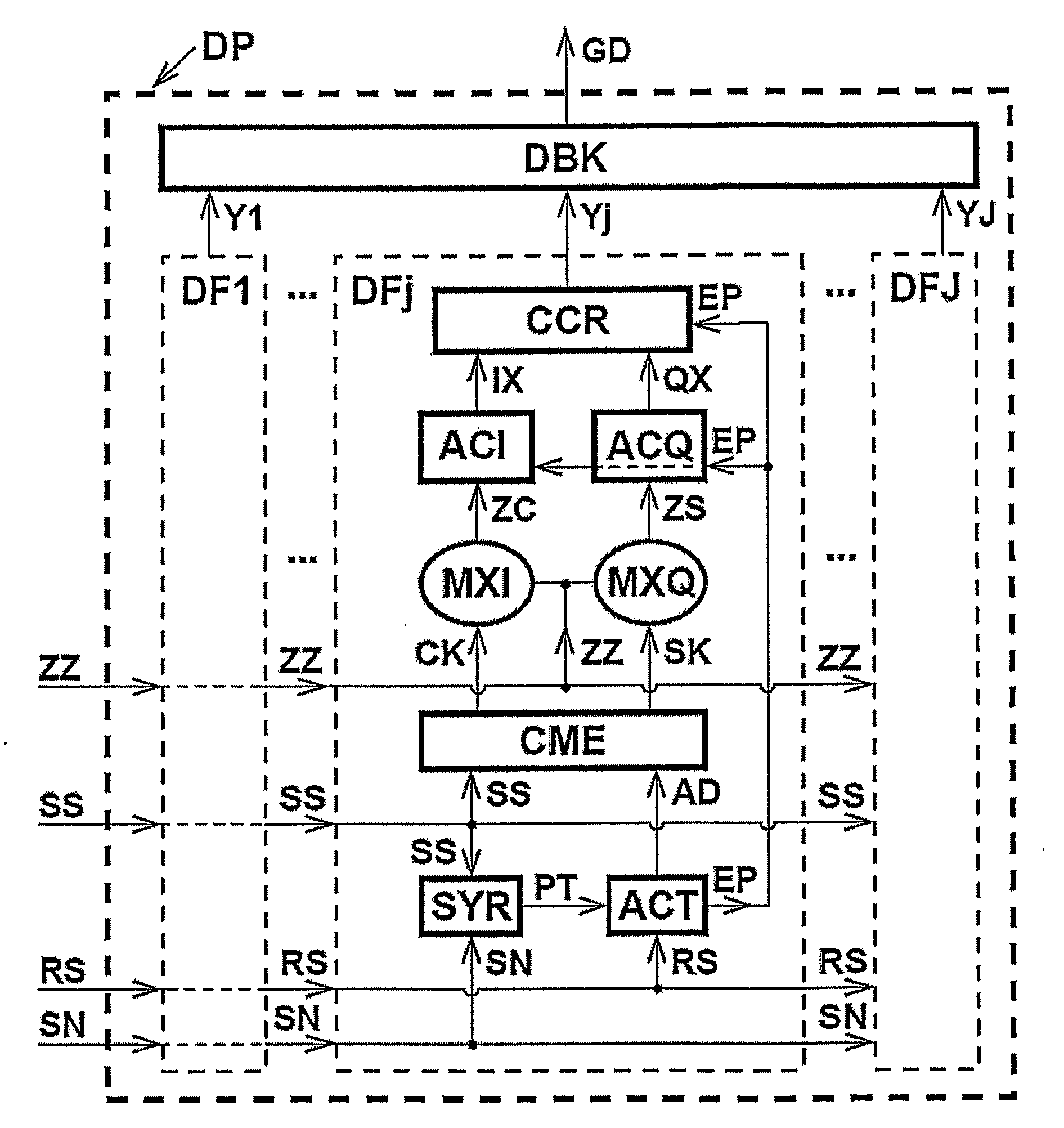 Detection of a non-uniformly sampled sinusoidal signal and a doppler sensor utlizing the same