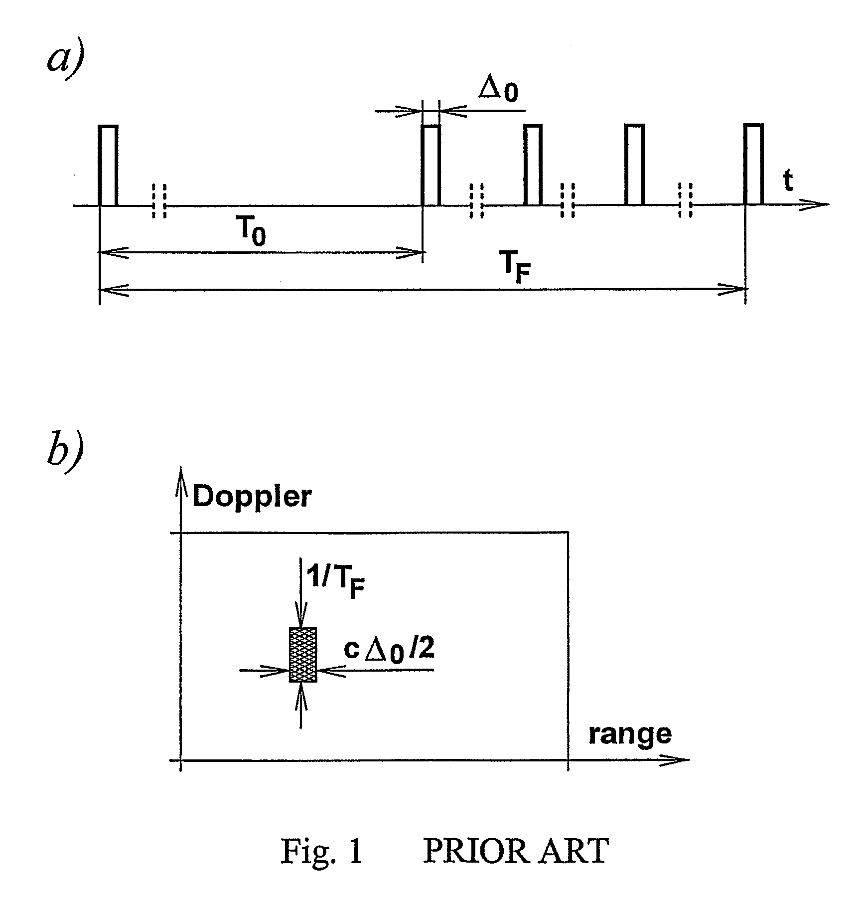 Detection of a non-uniformly sampled sinusoidal signal and a doppler sensor utlizing the same