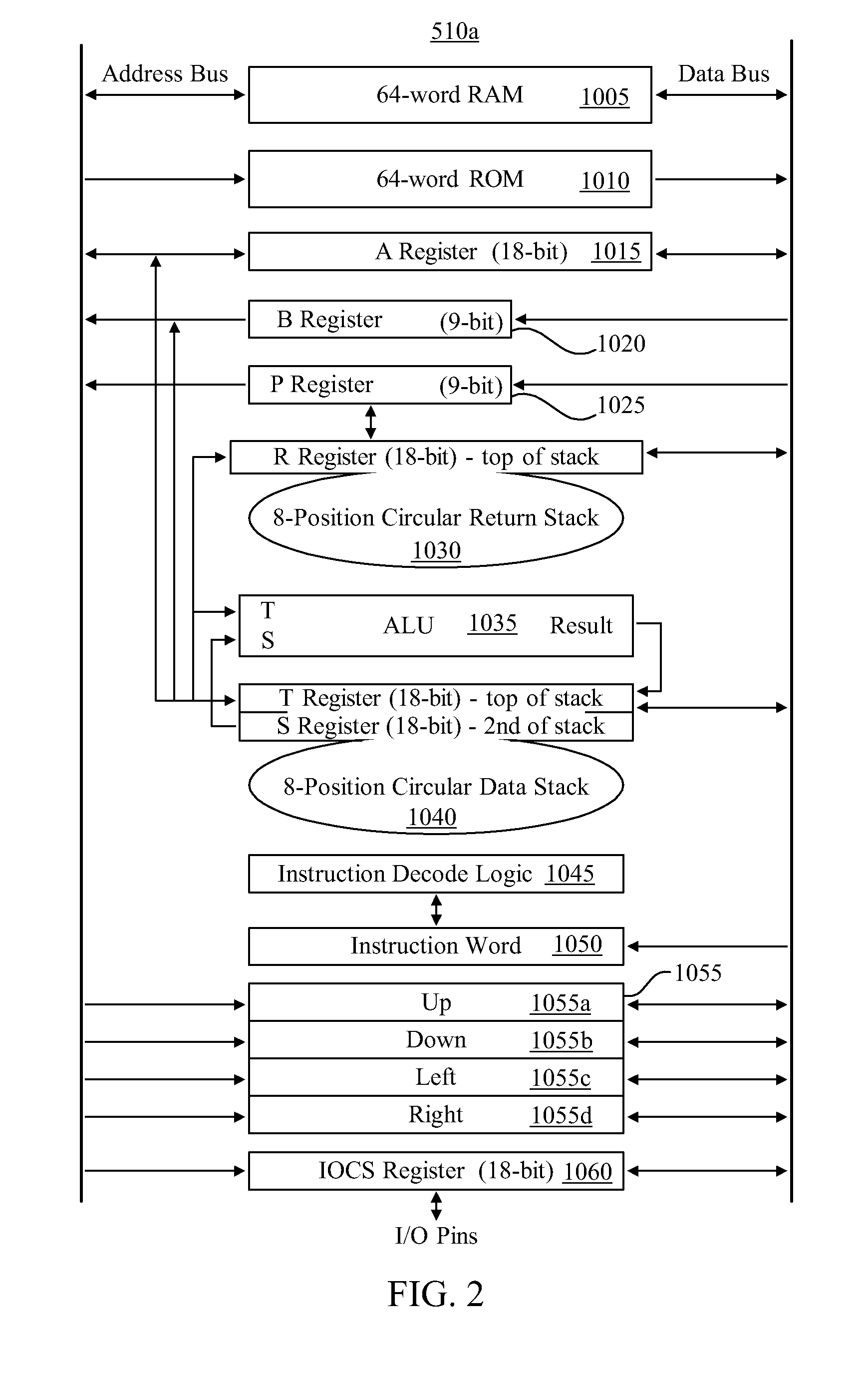 Microprocessor Extended Instruction Set Mode