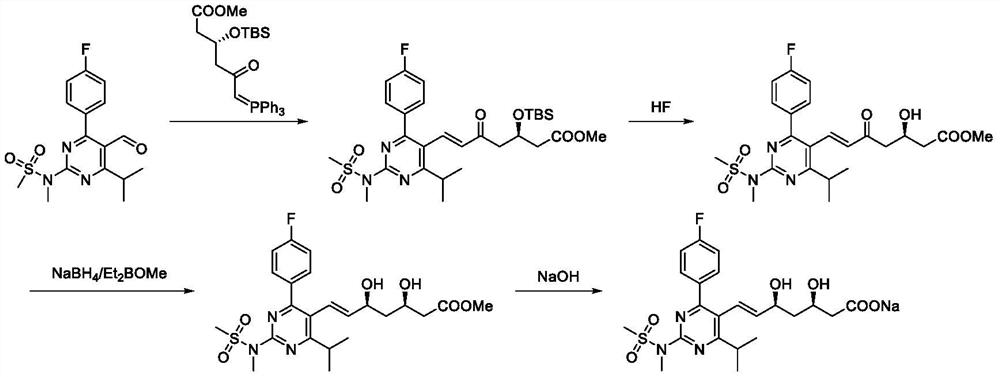 A kind of preparation method of rosuvastatin sodium