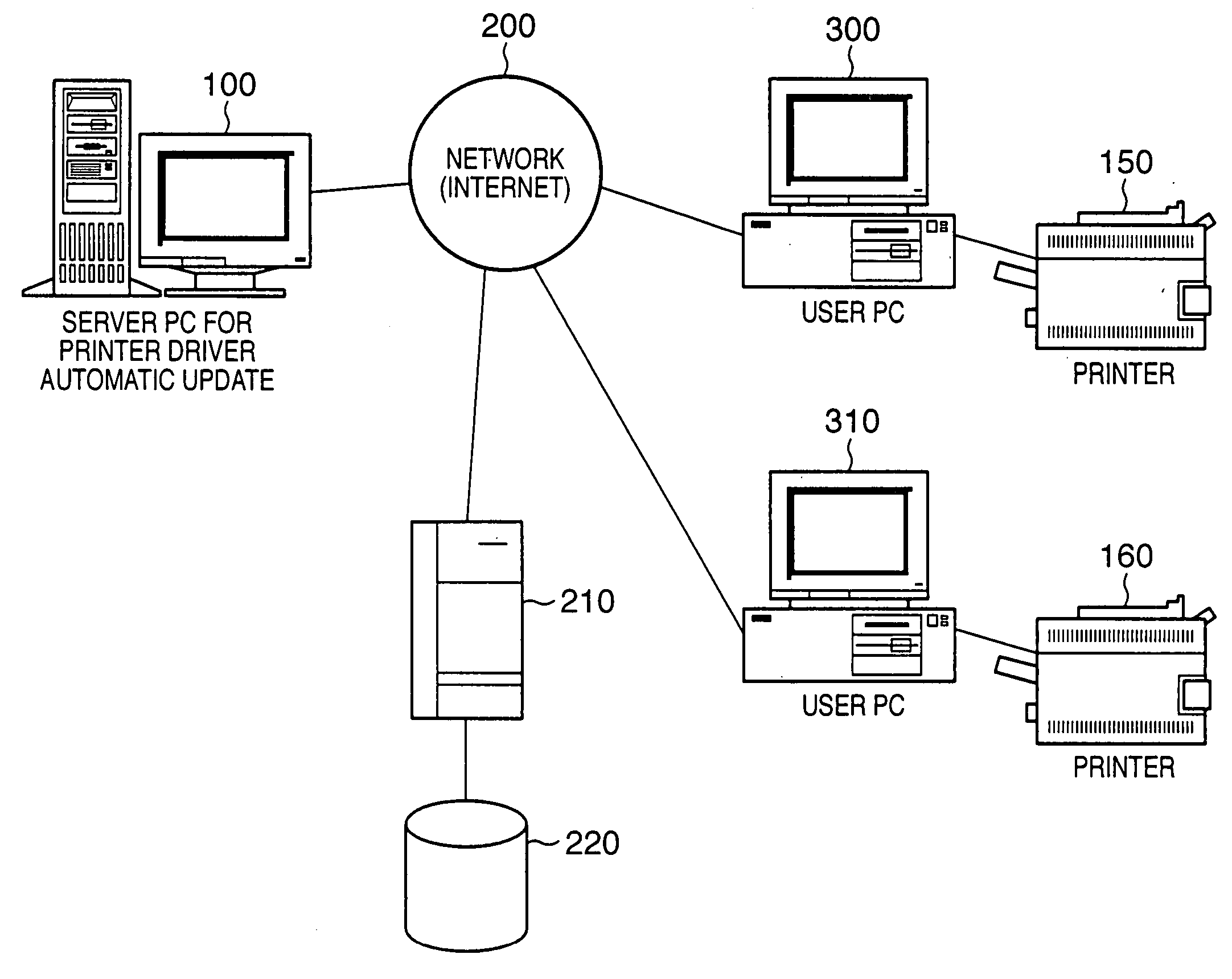 Information processing method and information processing apparatus