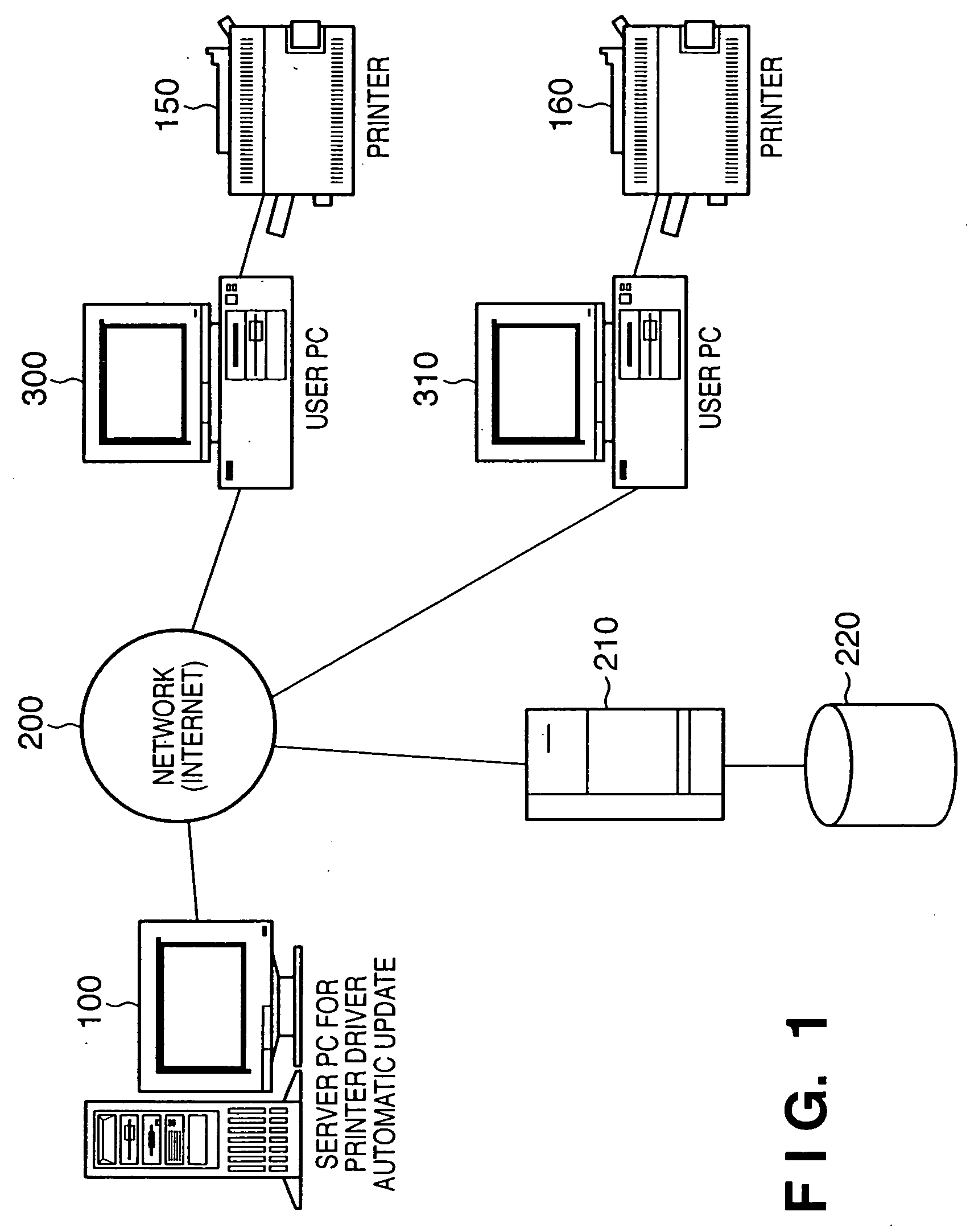 Information processing method and information processing apparatus