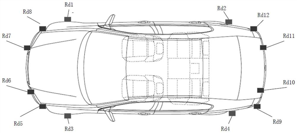 Fully automatic parking method and fully automatic parking system