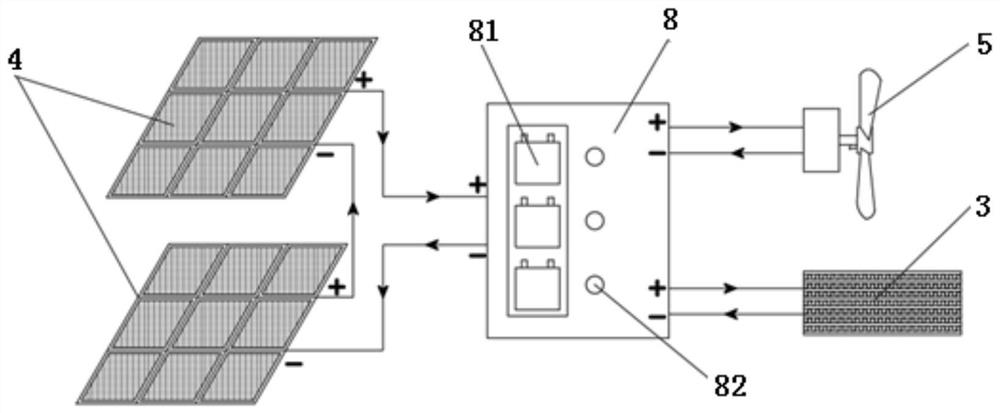 Fireless field food heating system based on solar catalytic oxidation