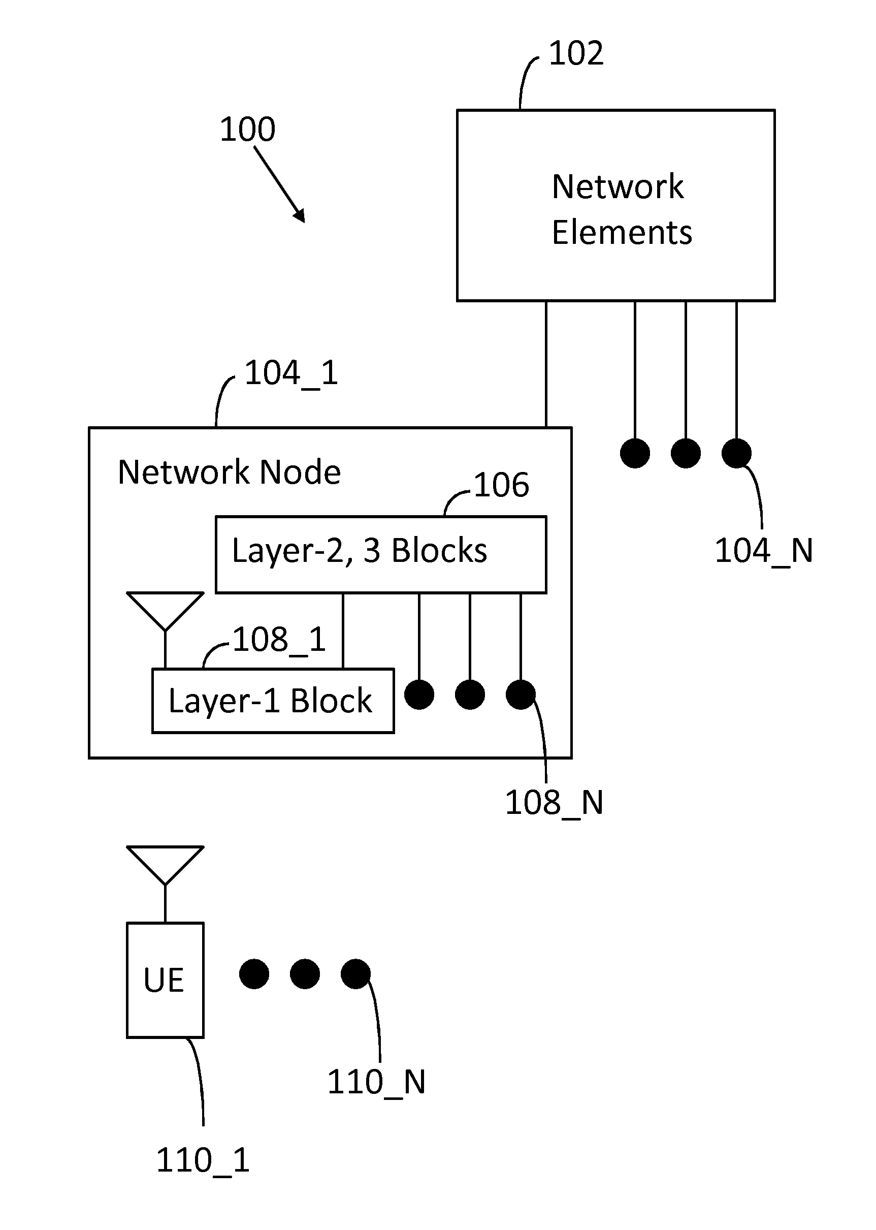 Apparatus and Method for Providing Sort Offload