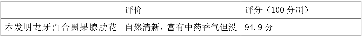 Longya lilium health-care beverage and preparation method thereof