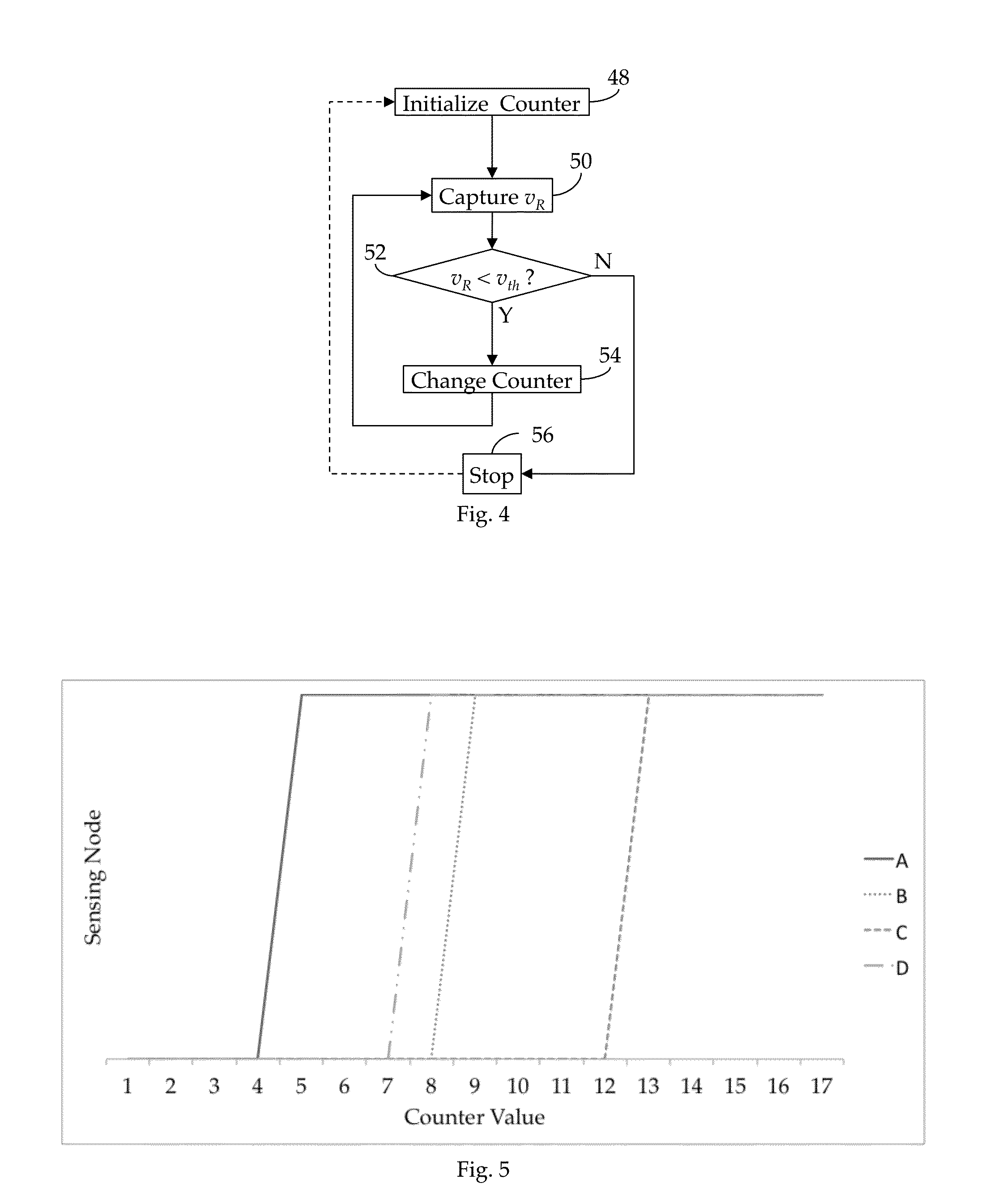 Method and Apparatus for Sensing Environment Using a Wireless Passive Sensor