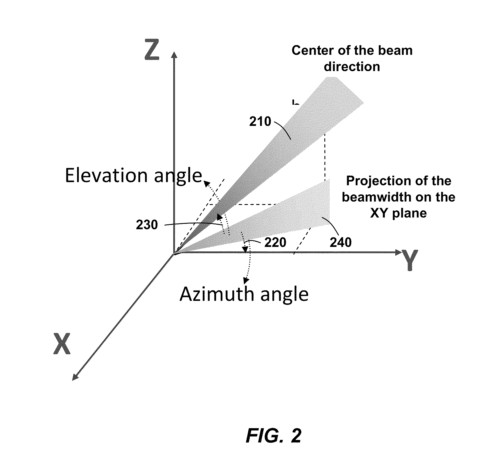 Methods and apparatuses for multiple configurations of beamforming microphone arrays