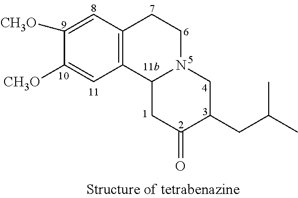 Dihydrotetrabenazine for the treatment of anxiety and psychoses