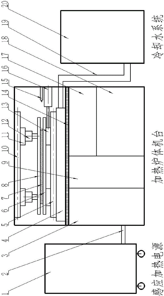 Metal plate induction heating device capable of realizing closed-loop temperature control