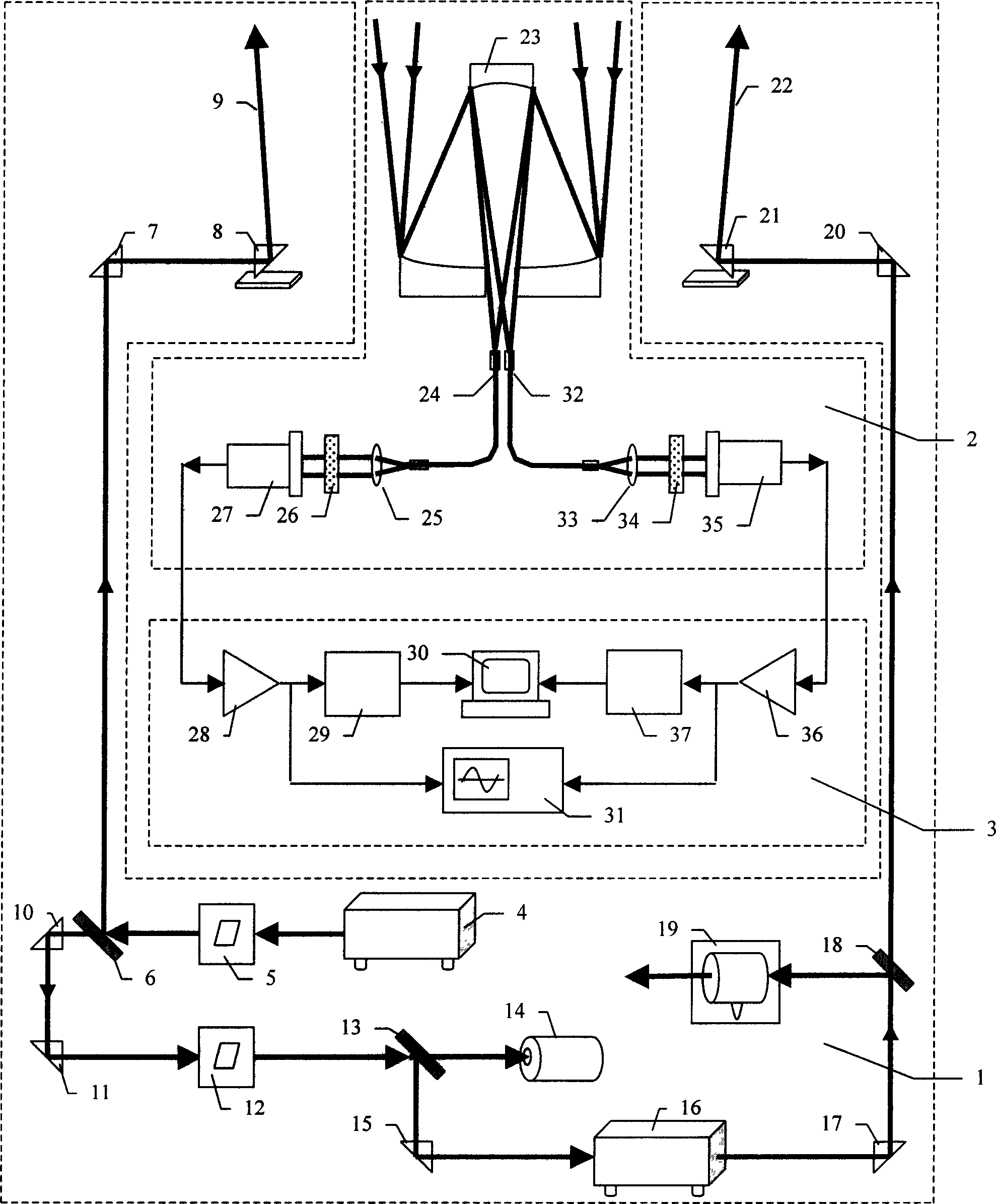 Double wave length liquid altitude deection laser radar