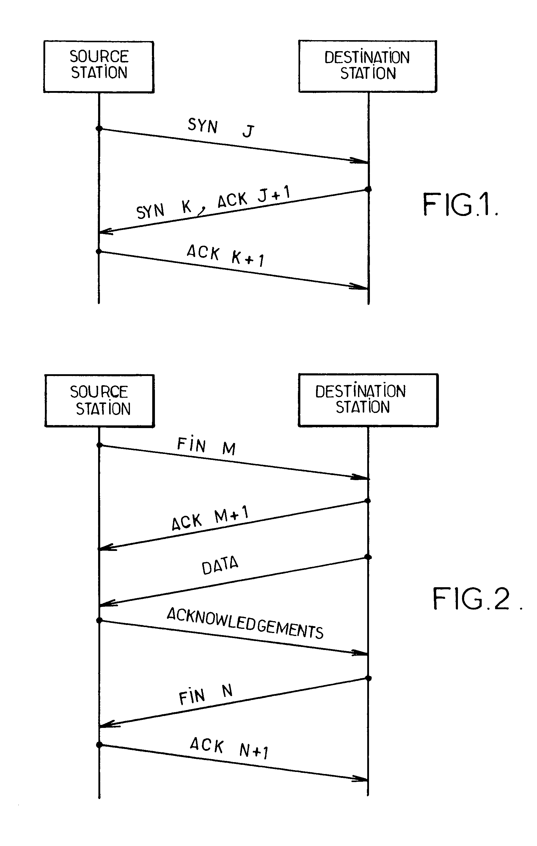 Method of transmitting data flows over an ATM network and device for implementing the method