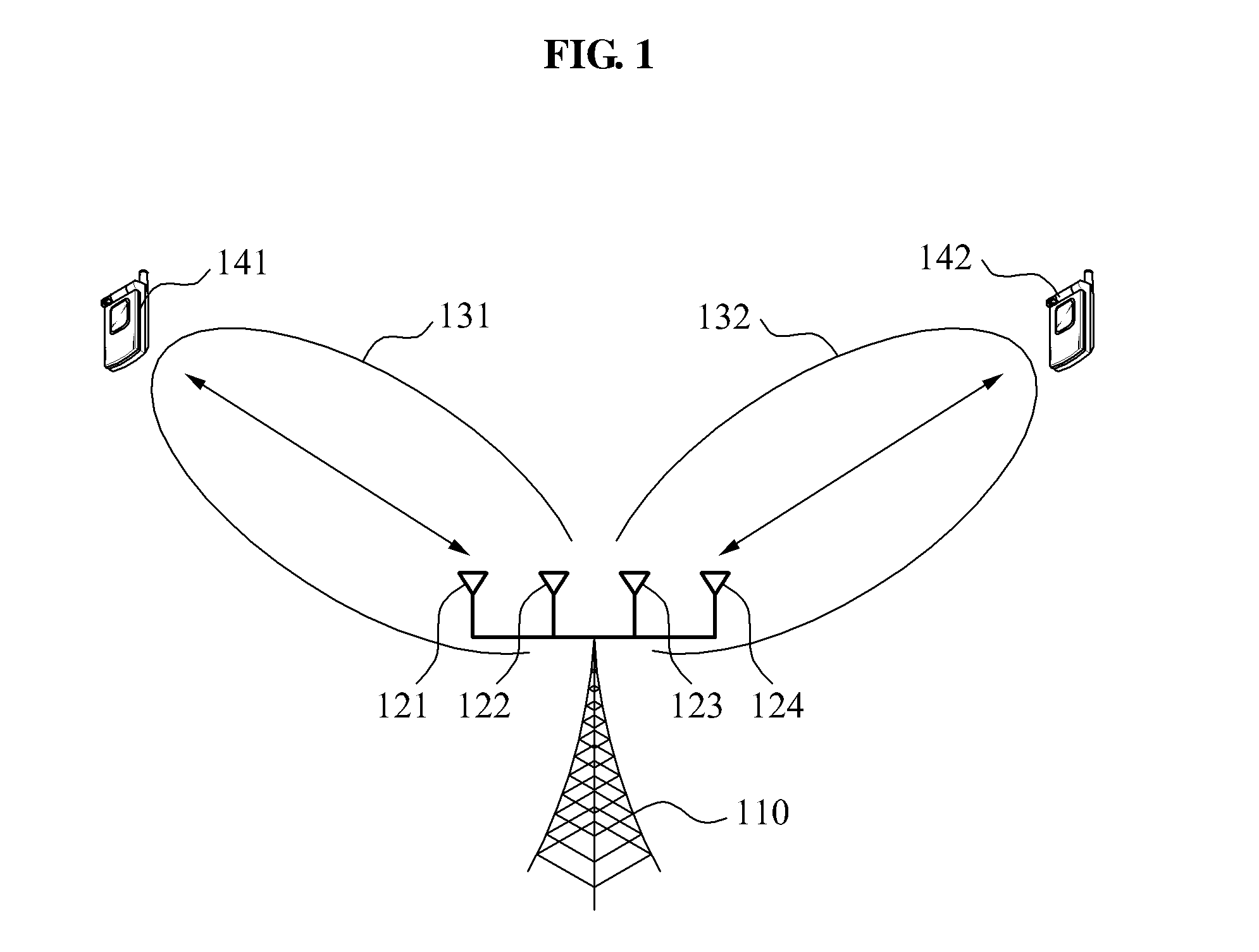 Communication system using multi-user multiple input multiple output (mu-mimo) communication scheme