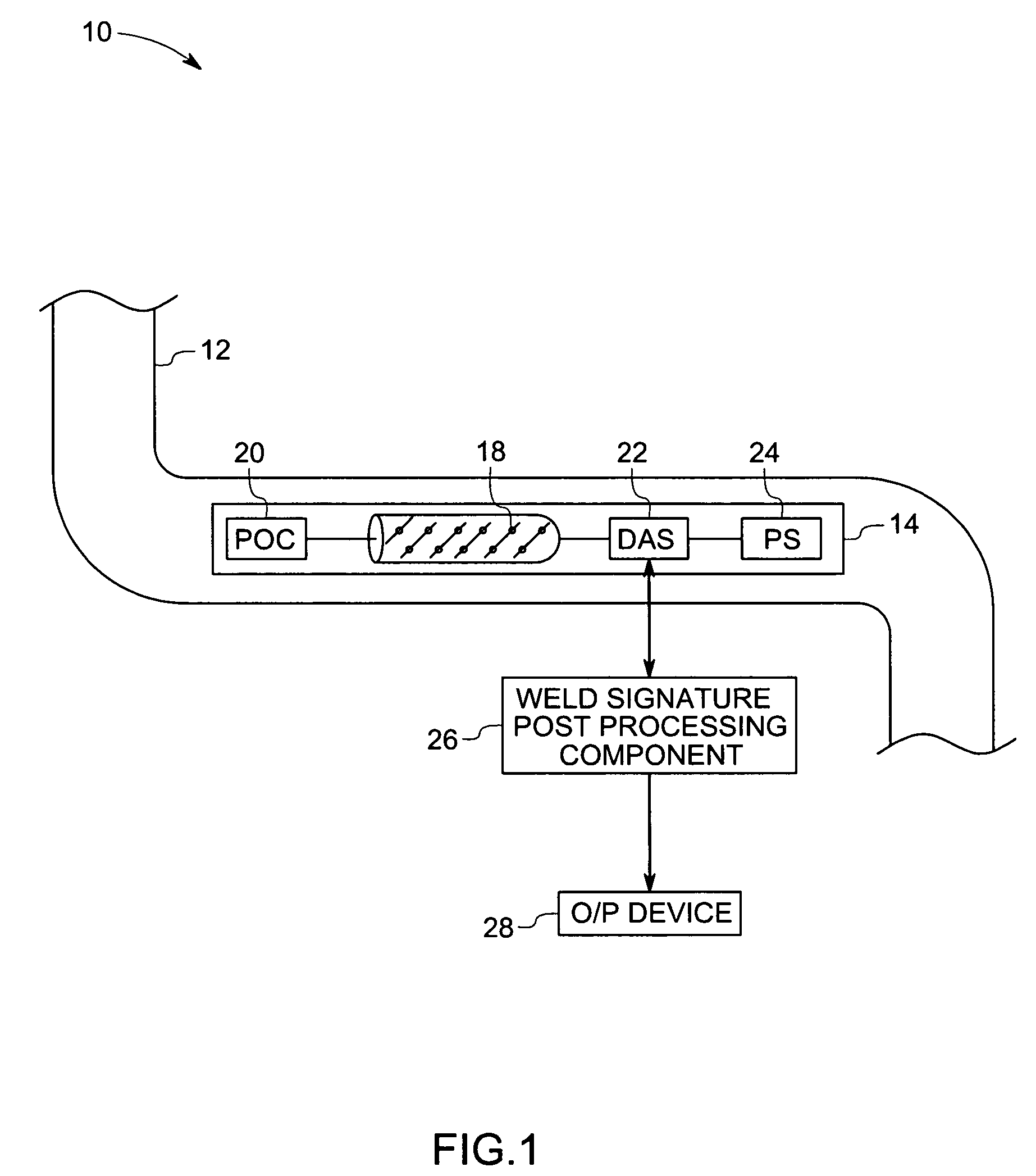 Method and system for inspecting flaws using ultrasound scan data