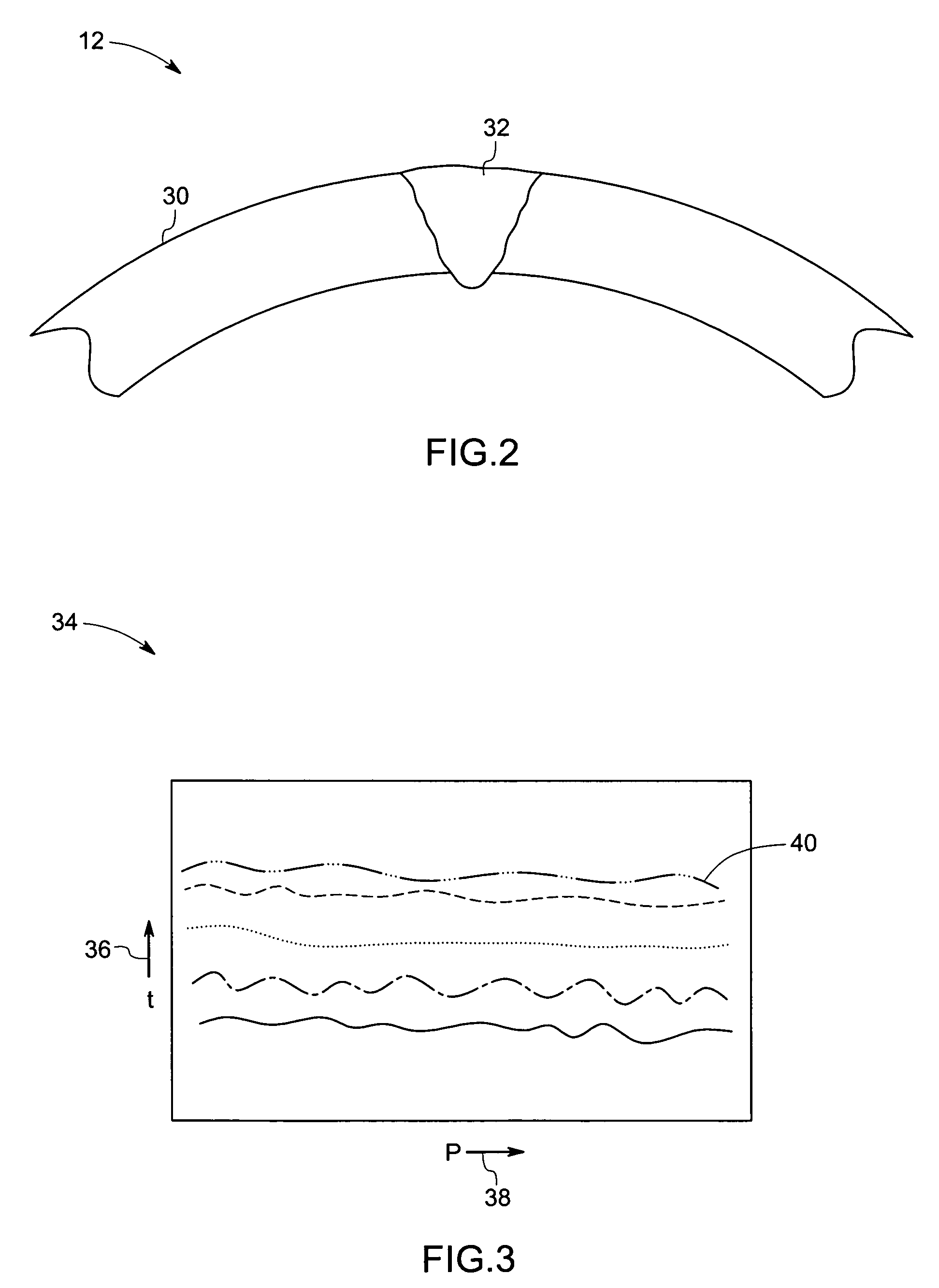 Method and system for inspecting flaws using ultrasound scan data