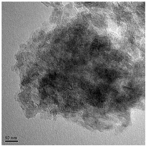 Environment-friendly pre-vulcanization reforming pre-hydrogenation catalyst, preparation method and application thereof