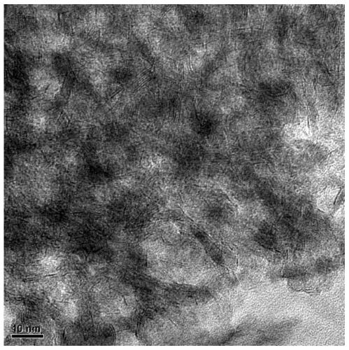 Environment-friendly pre-vulcanization reforming pre-hydrogenation catalyst, preparation method and application thereof