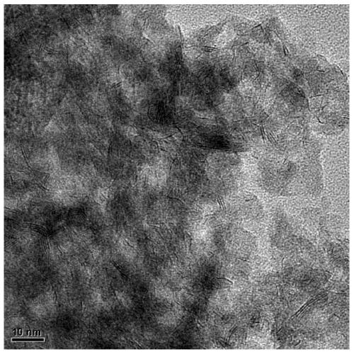 Environment-friendly pre-vulcanization reforming pre-hydrogenation catalyst, preparation method and application thereof