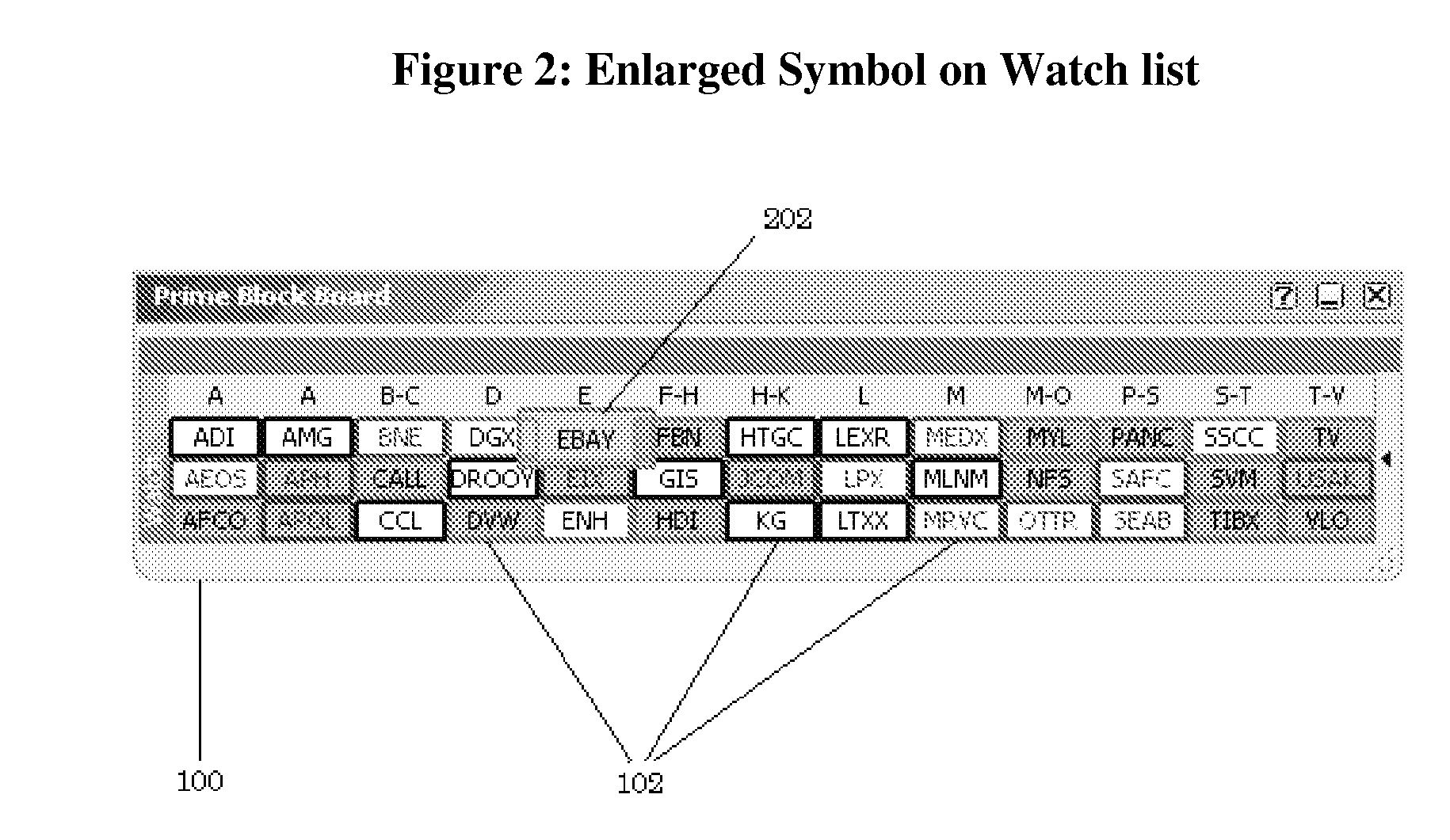 Drag-and-drop graphical control interface for algorithmic trading engine