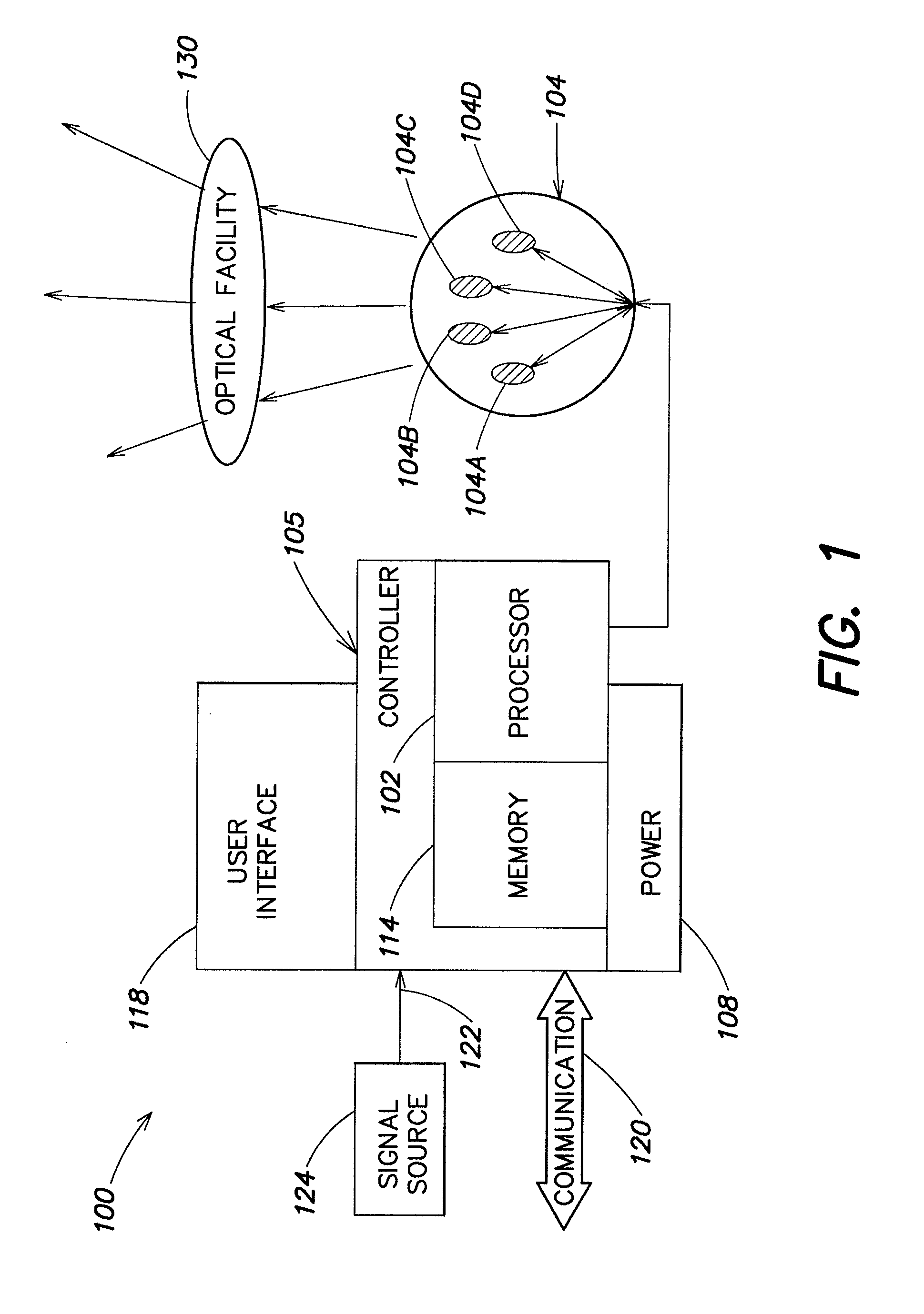 Methods and apparatus for controlling series-connected leds