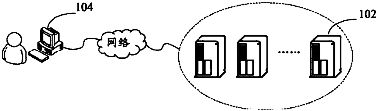 Enterprise portal management system and method, and storage medium