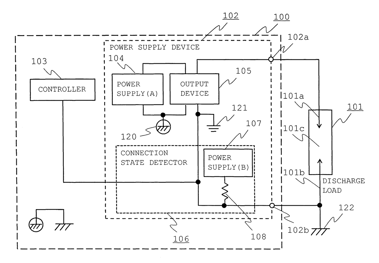 Discharge device