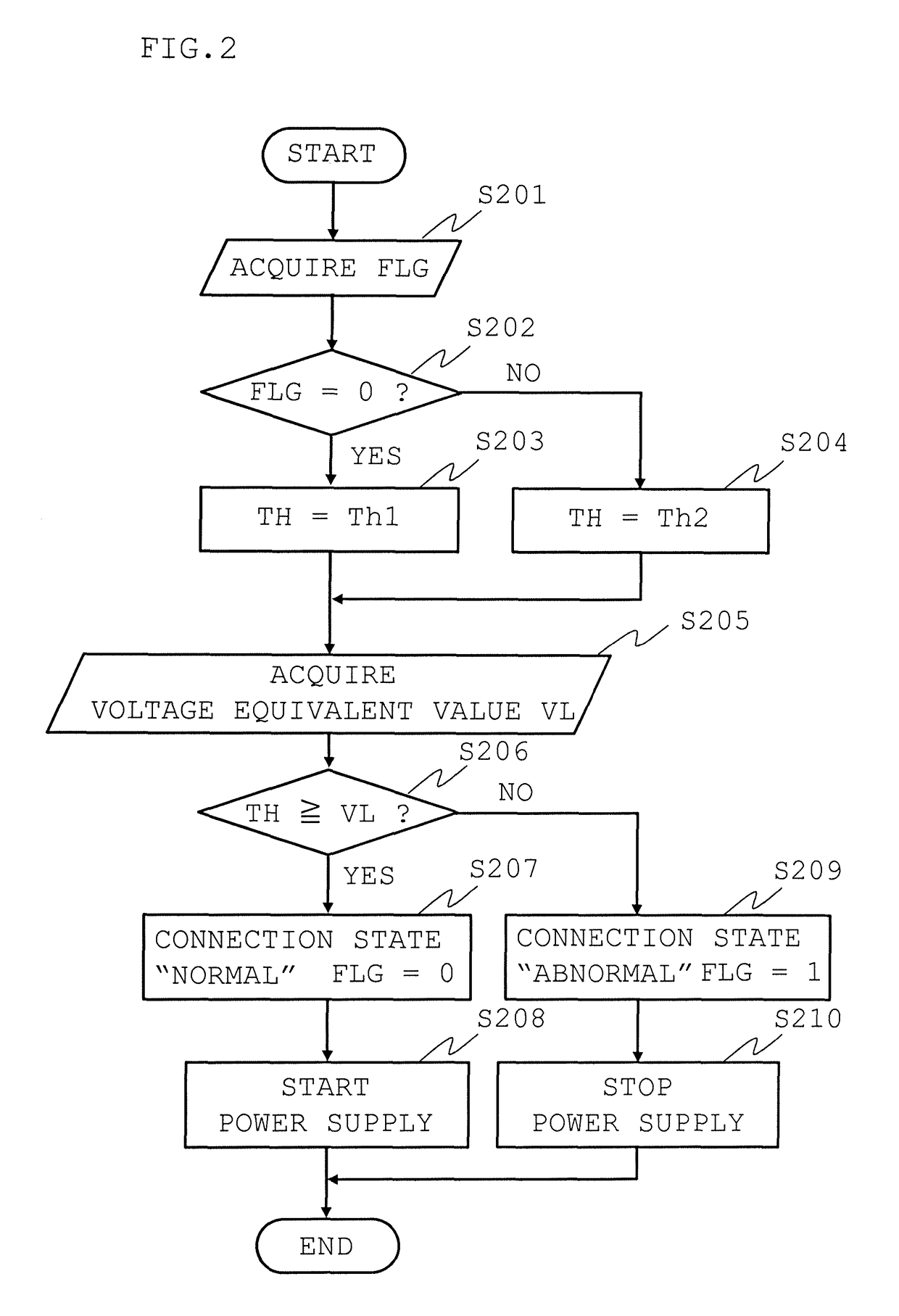 Discharge device