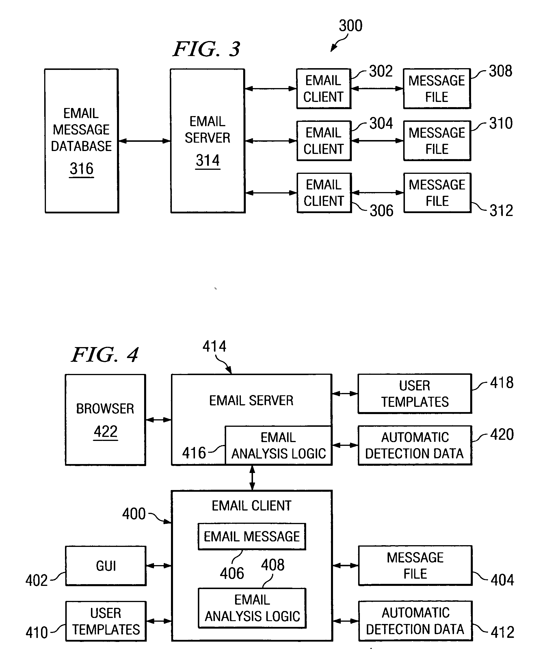 Method and apparatus for determining whether an email message is ready for transmission