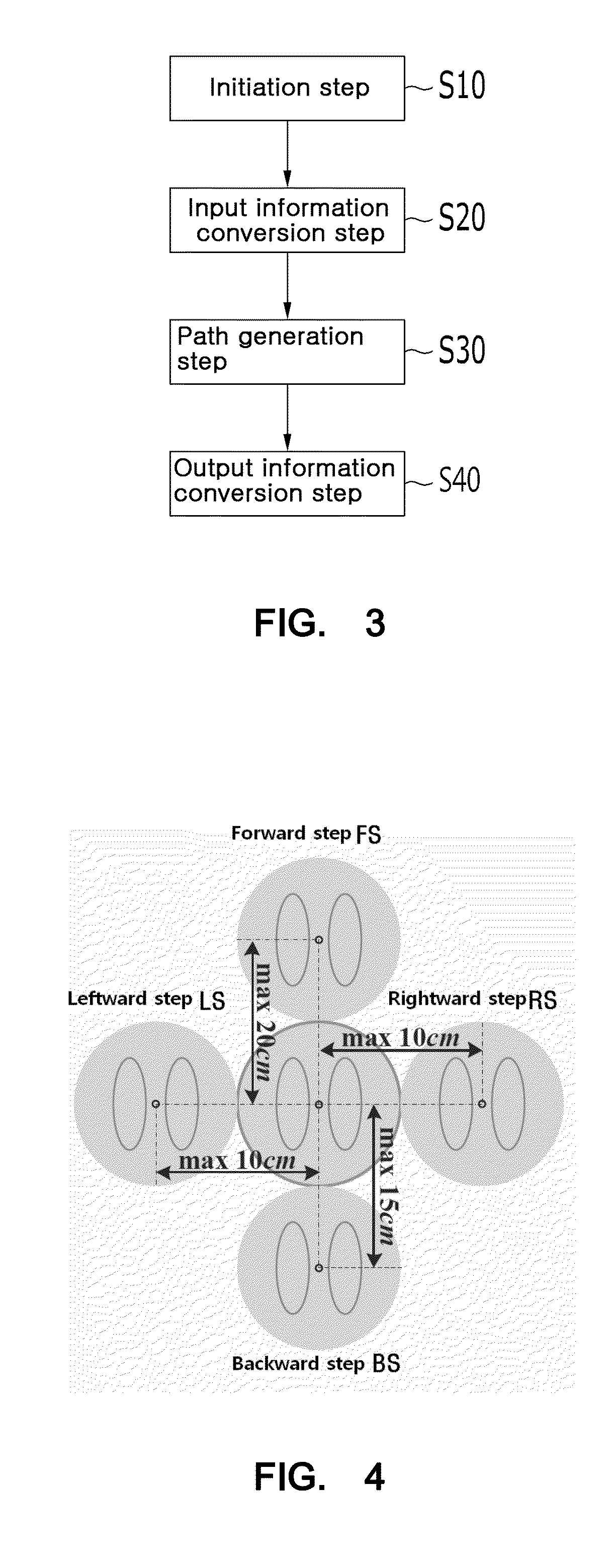 Method for planning path for autonomous walking humanoid robot