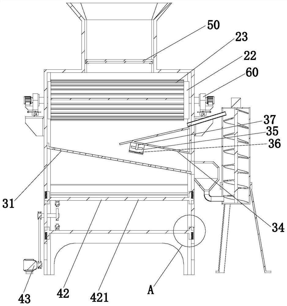 A rice screening and hulling device