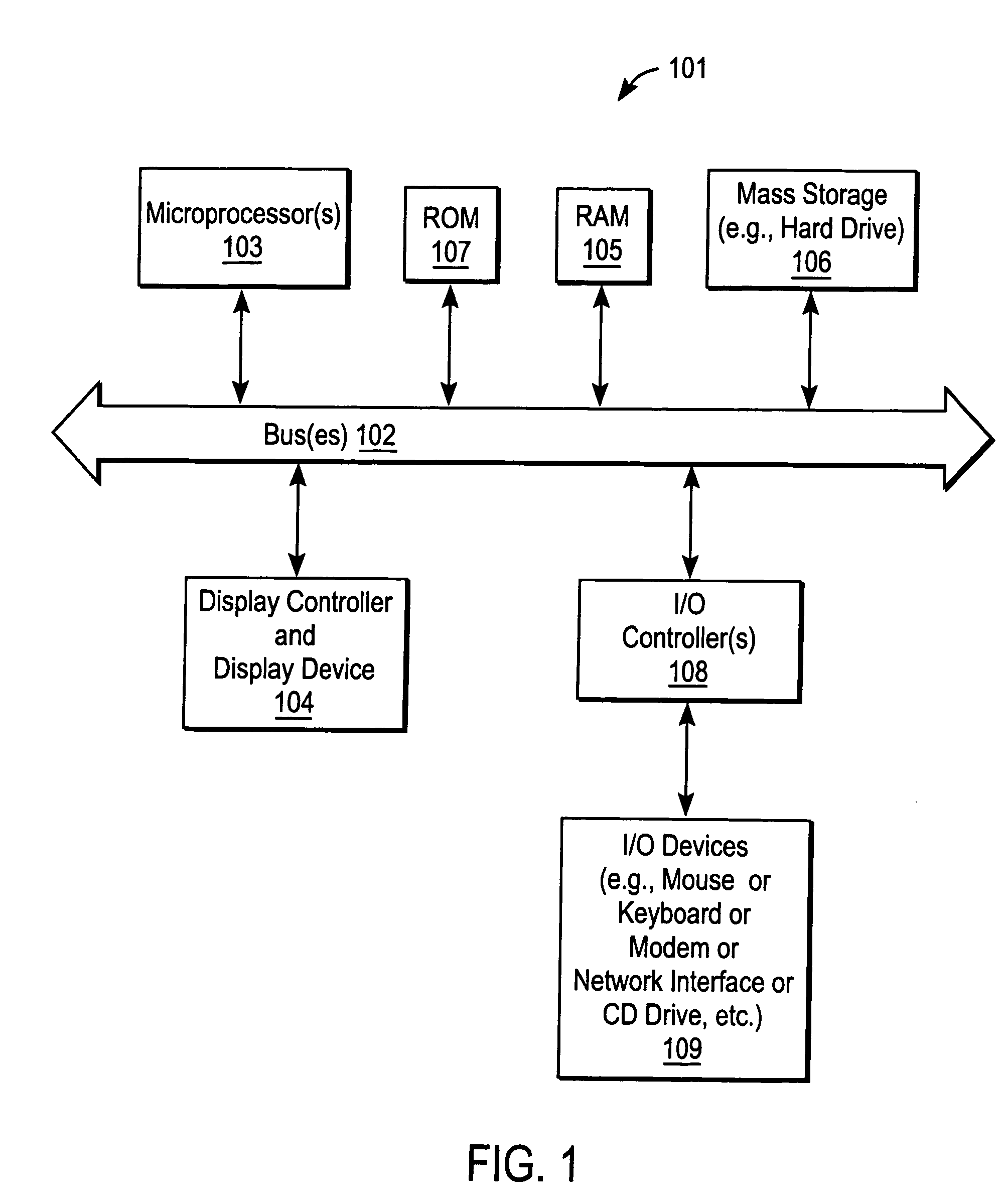 Methods and systems for managing data