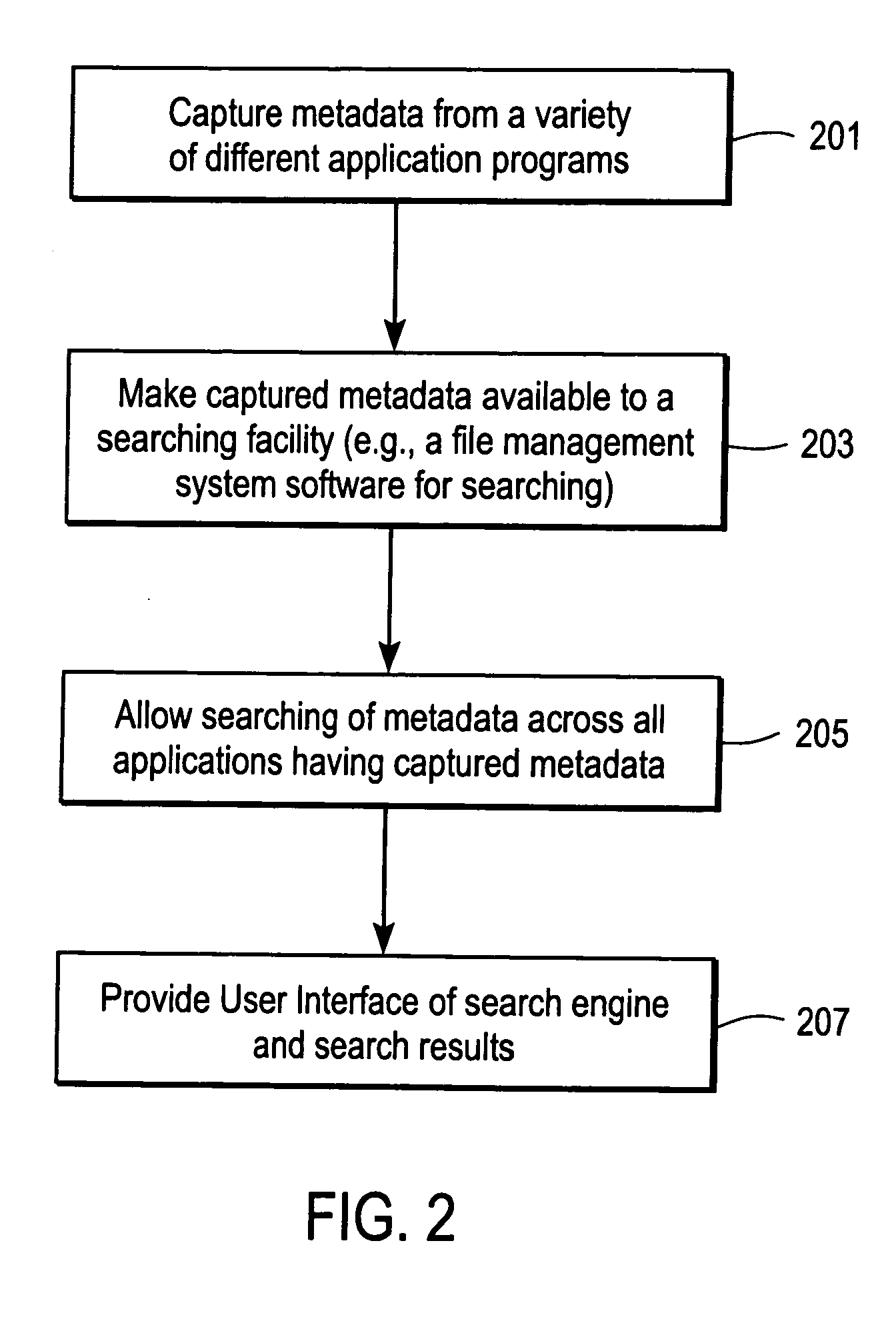 Methods and systems for managing data