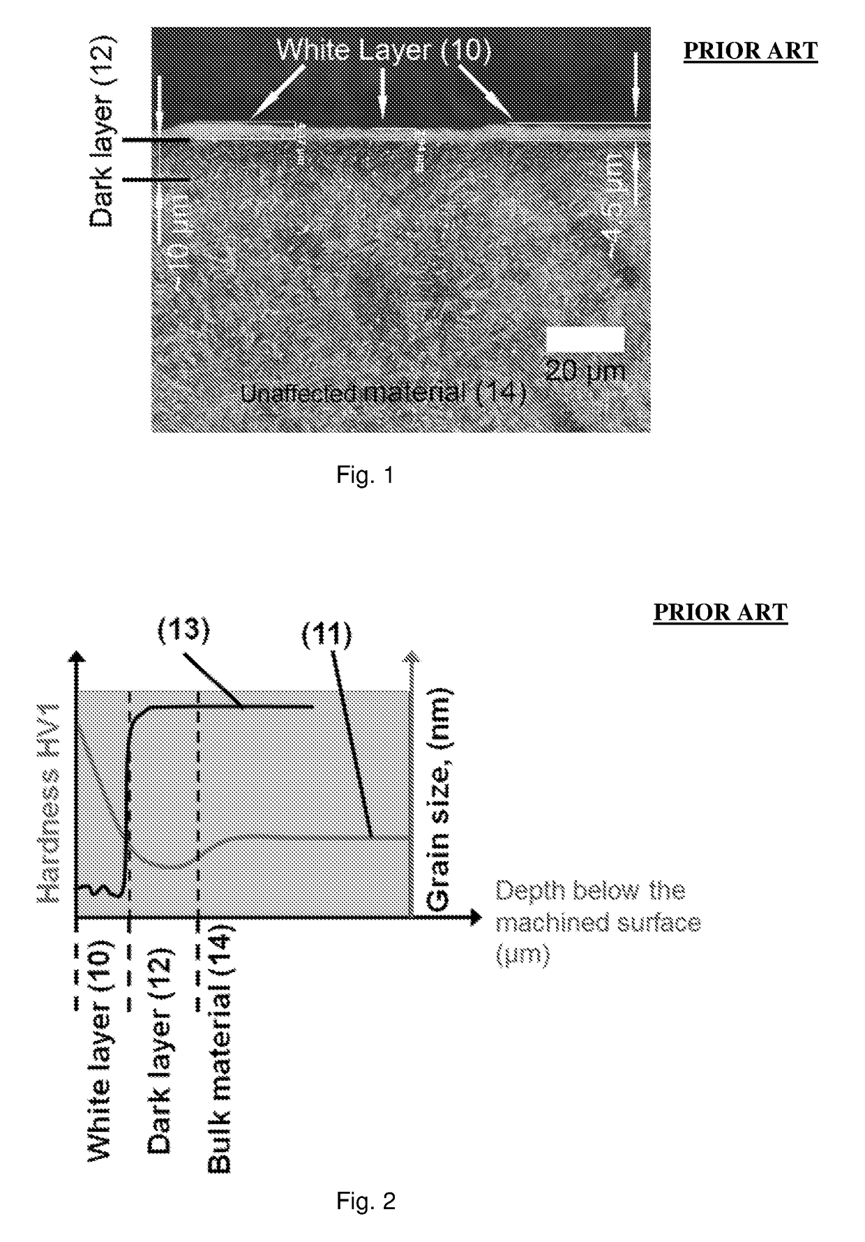 Bearing component & method